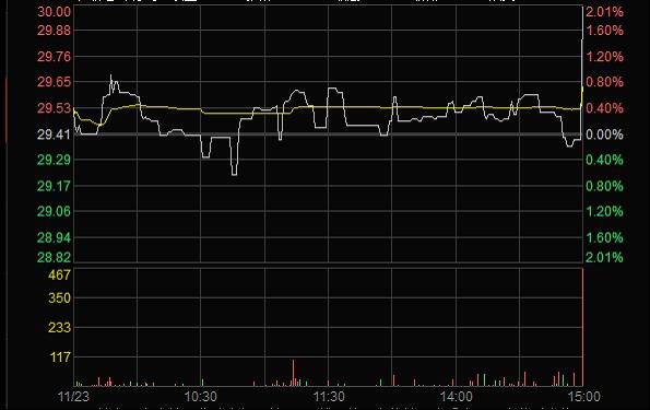 凯时尊龙人生就是博·Z6(中国)首页官网