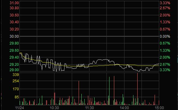 凯时尊龙人生就是博·Z6(中国)首页官网