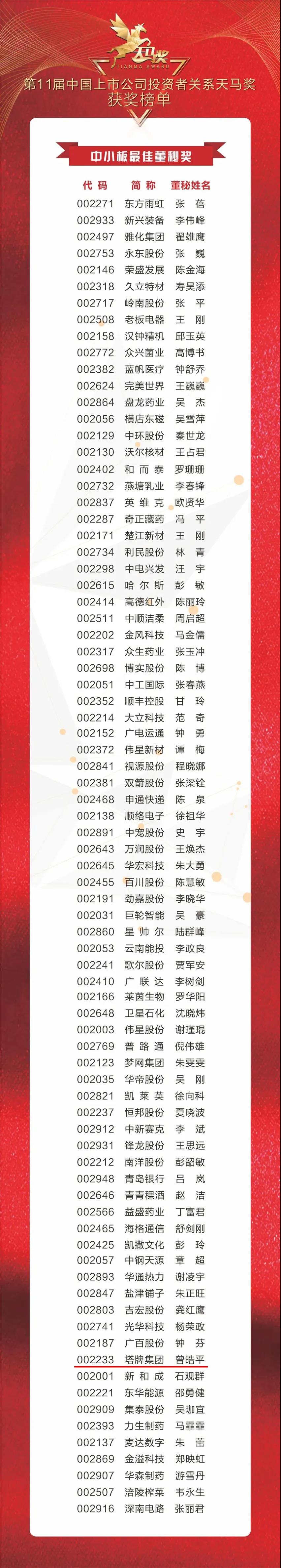 凯时尊龙人生就是博·Z6(中国)首页官网