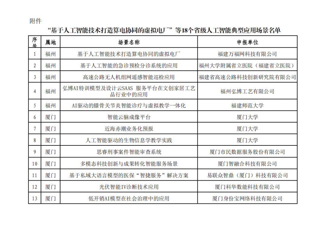 20250617083122_7654 凯时尊龙人生就是博·Z6(中国)首页官网